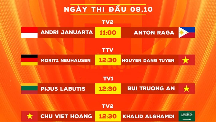 Trực tiếp Hanoi Open Pool ngày 9/10: Dương Quốc Hoàng vs Nguyễn Anh Tuấn