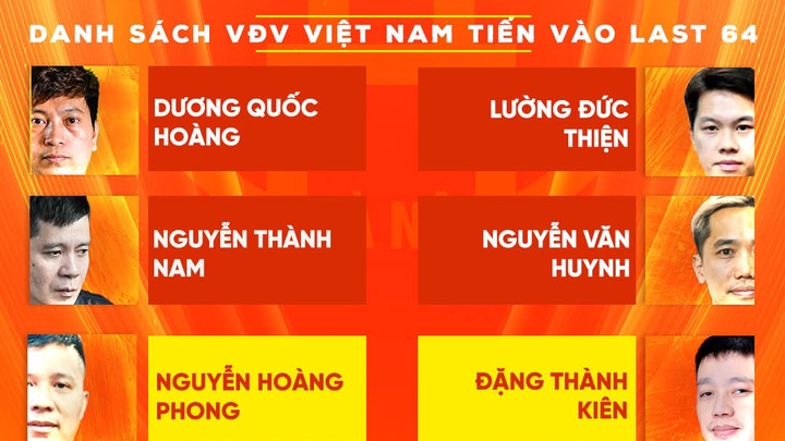 Vòng Last 64 Hanoi Open Pool 2025: Việt Nam đóng góp số cơ thủ bằng cả 2 mùa trước cộng lại