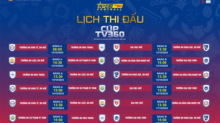 Lịch thi đấu vòng loại Giải bóng đá nam sinh viên toàn quốc năm 2025 - Cúp TV360 khu vực miền Trung