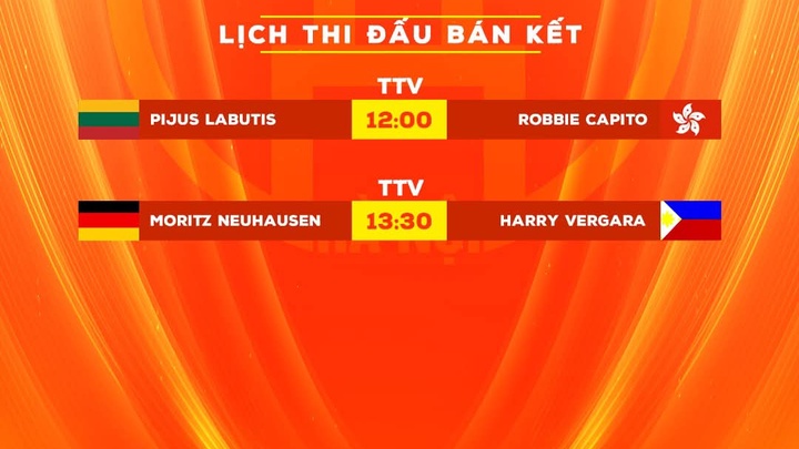 Trực tiếp Bán kết , Chung kết Hanoi Open Pool 2025: Khát khao lên ngôi của bốn cơ thủ trẻ