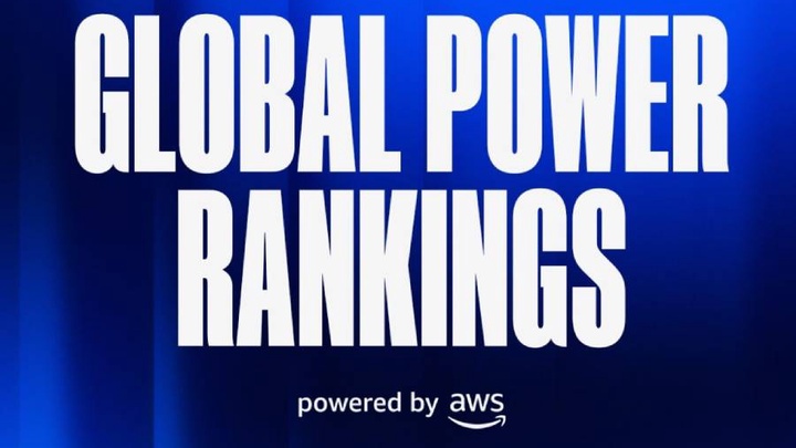 Bảng xếp hạng sức mạnh các đội tham dự CKTG 2025