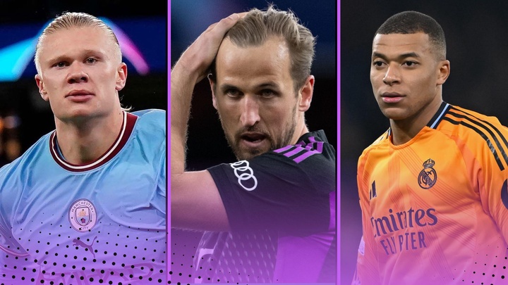 Kane, Haaland và Mbappe: Cuộc đua phá vỡ kỷ lục của Messi