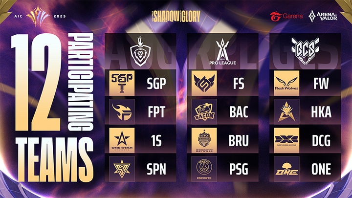 Kết quả bốc thăm AIC 2025 Liên Quân