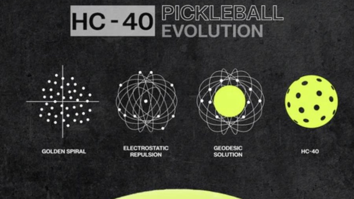Khám phá chi tiết bóng pickleball JOOLA HC-40: Độ bền vượt trội, thiết kế cho những pha rally đỉnh cao