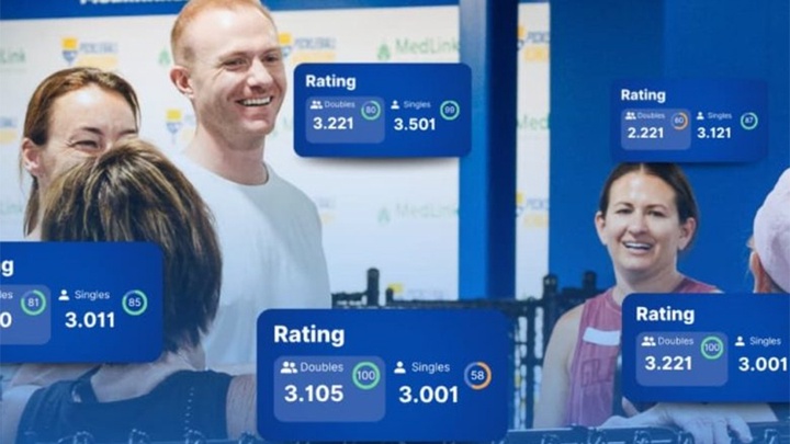 DUPR bảo vệ thuật toán xếp hạng Pickleball mới giữa làn sóng lo ngại từ người chơi