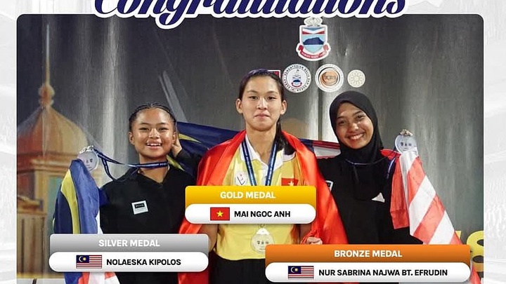 Đội hình hùng hậu điền kinh Việt Nam tranh tài ở giải Vô địch Điền kinh Trẻ Đông Nam Á 2025