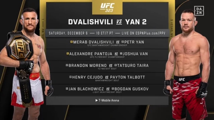 Fan MMA sẽ có gì trong sự kiện pay-per-views cuối cùng của UFC?