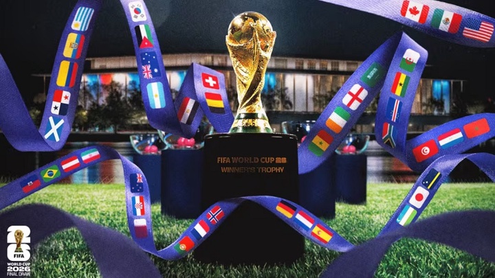Danh sách các đội tuyển tham dự lễ bốc thăm World Cup 2026