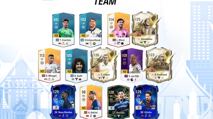 Timor Leste khiến cộng đồng FC Online "cười ra nước mắt" trong buổi tuyển chọn cầu thủ SEA Games 33