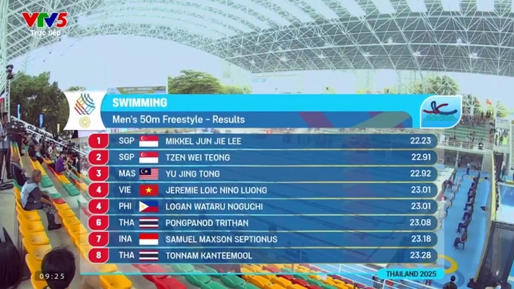 Trực tiếp SEA Games 33 sáng ngày 11-12: Đặng Đình Tùng vào chung kết đối kháng jujitsu hạng -69 kg