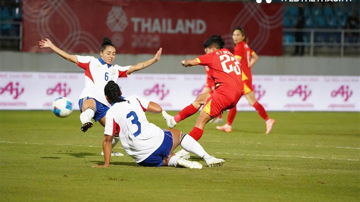 Lịch thi đấu Đoàn Thể thao Việt Nam SEA Games 33 ngày 17-12