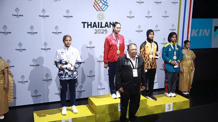 Bảng tổng sắp huy chương SEA Games 33 ngày 17/12