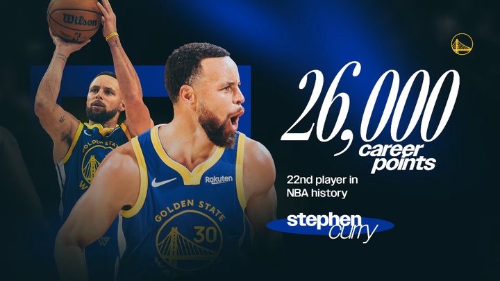 Stephen Curry cán mốc 26.000 điểm sự nghiệp trong ngày Giáng sinh, gia nhập nhóm huyền thoại NBA