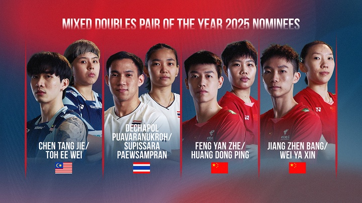 Xem ngay thành tích 'khủng' của các ứng viên vô địch Đôi Nam Nữ cầu lông World Tour Finals 2025