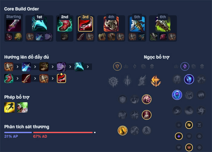 Bảng Ngọc Và Cách Lên Đồ Ezreal Build Mùa 11