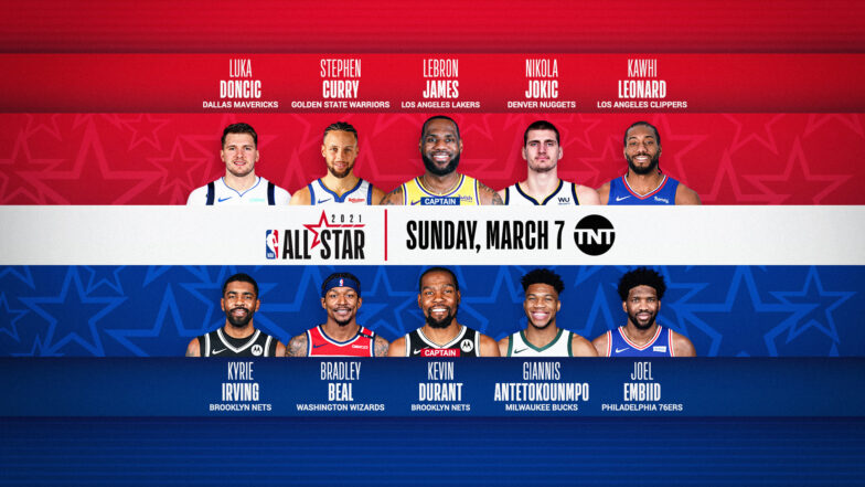 Danh sách chi tiết cầu thủ NBA All-Star 2021