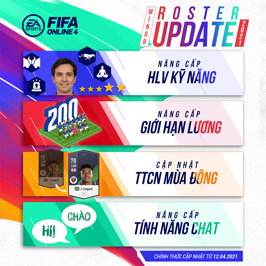 Cáº­p Nháº­t Fo4 Thang 4 Mini Roster Update Nang Cáº¥p Giá»›i Háº¡n LÆ°Æ¡ng