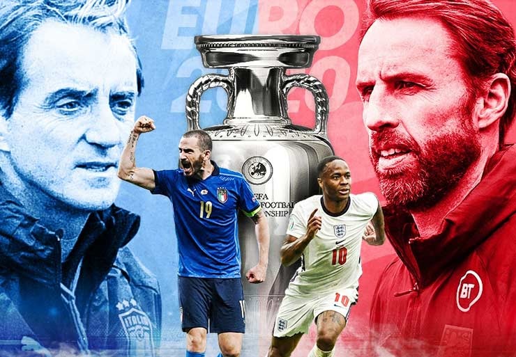 Link xem trực tiếp Anh vs Ý, chung kết EURO 2021
