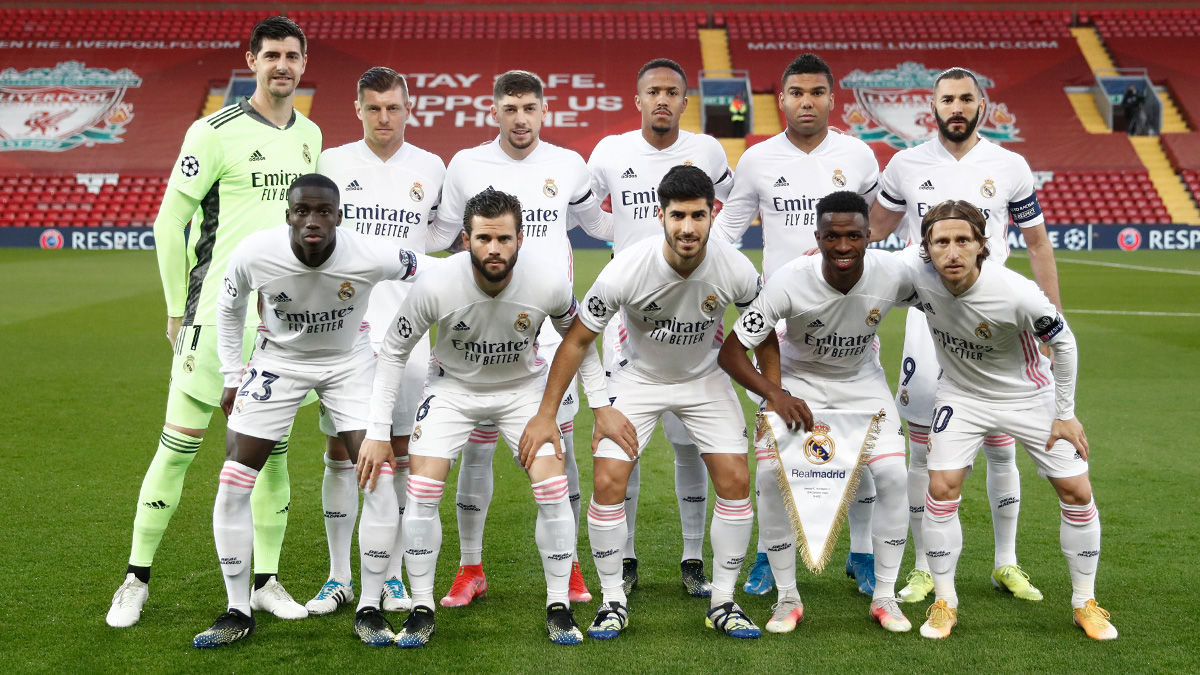 Đội hình Real Madrid 2021/2022 Danh sách, số áo cầu thủ chi tiết