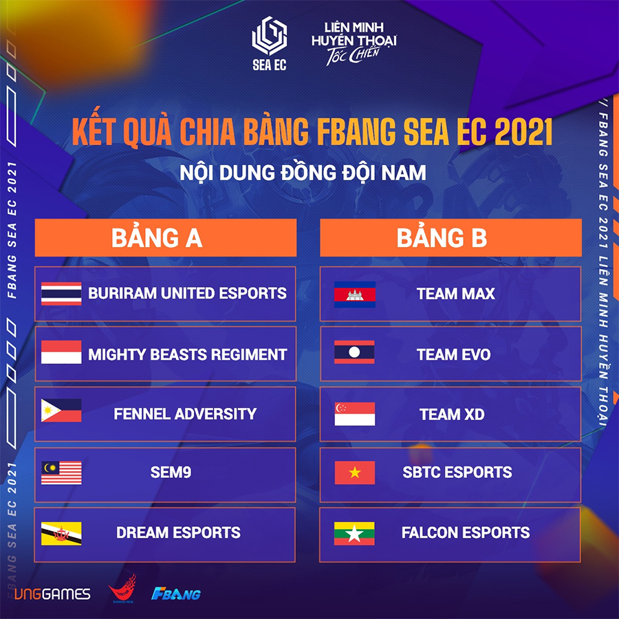 Lịch thi đấu FBang SEA EC 2021-kỹ thuật canh bài baccarat-baccarat trực tuyến là gì-rich888