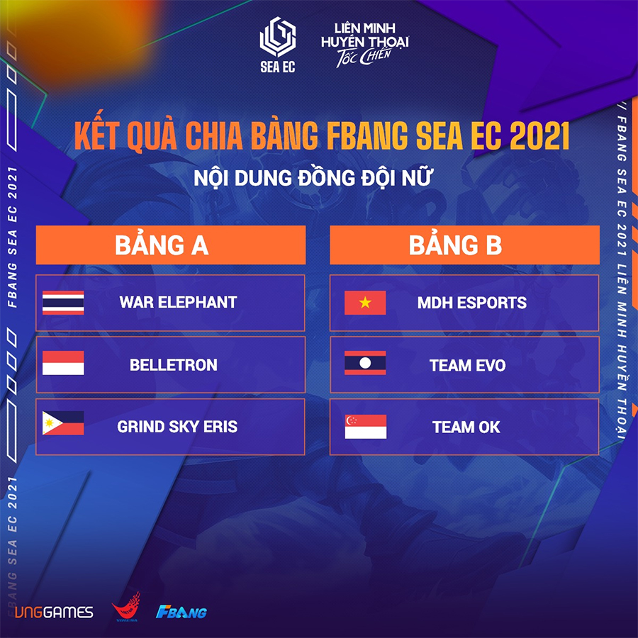Lịch thi đấu FBang SEA EC 2021-kỹ thuật canh bài baccarat-baccarat trực tuyến là gì-rich888