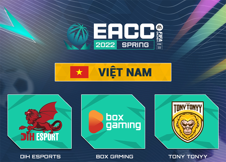 EACC Spring 2022: Giải đấu thử sức cho SEA Games 31 của FIFA Online 4 Việt Nam