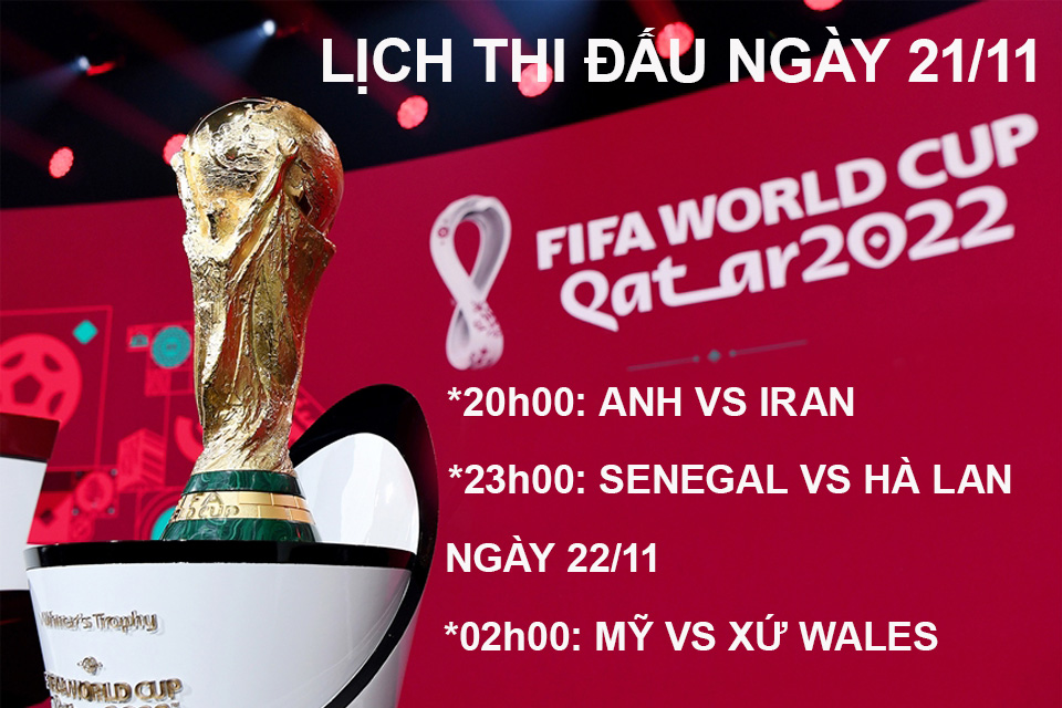 Lịch thi đấu World Cup 2022 hôm nay 21/11: 