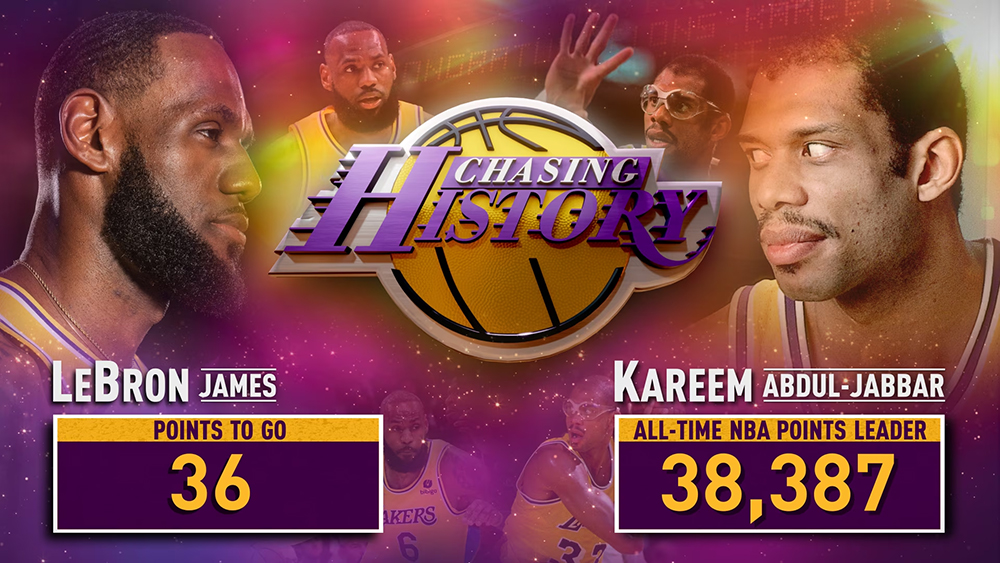 Cập nhật cuộc đua tới danh hiệu vua ghi điểm NBA: LeBron James còn cách Kareem 36 điểm