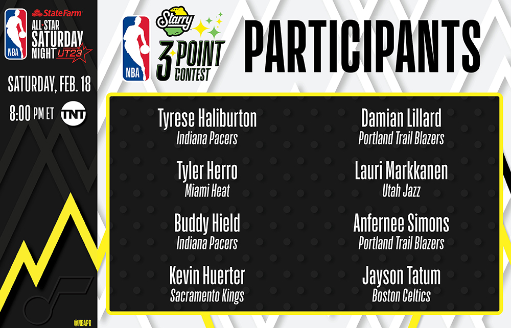 Danh sách 8 cầu thủ tham dự NBA 3-Point Contest năm 2023