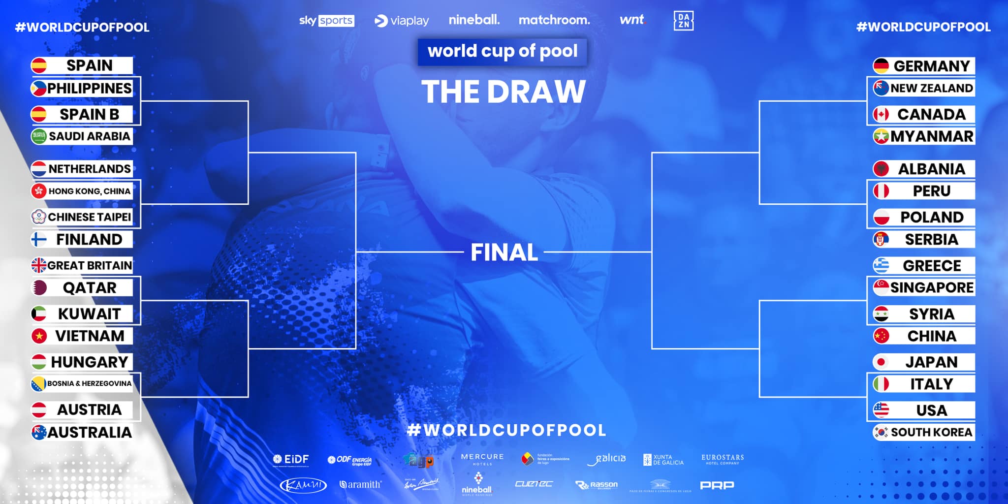 Lịch thi đấu, link trực tiếp xem Dương Quốc Hoàng, Nguyễn Anh Tuấn tại World Cup of Pool 2023