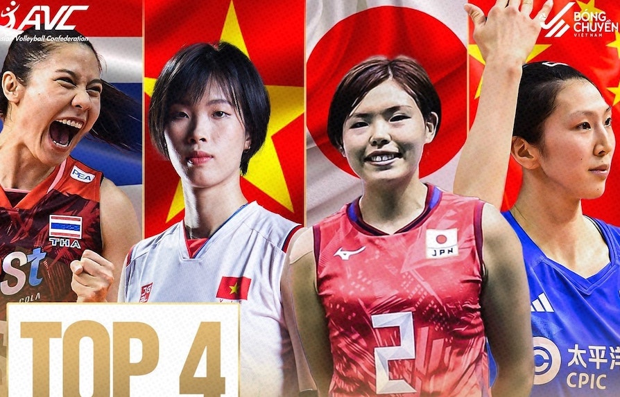 Việt Nam là đội duy nhất chạm trán cả 4 quốc gia đứng đầu châu Á tại giải bóng chuyền AVC Championship