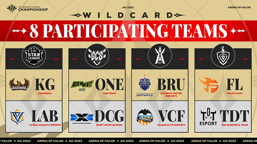 Lịch thi đấu Wildcard AIC 2023 Liên Quân: Team Flash gặp Buriram United Esports