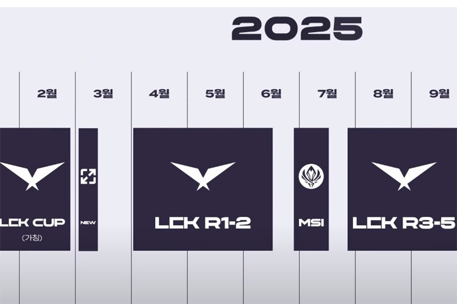 Thể thức thi đấu LCK 2025: Fearless Draft được áp dụng