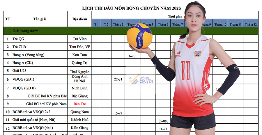 Lịch thi đấu toàn bộ 35 giải bóng chuyền Việt Nam trong năm 2025