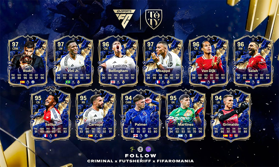 Đội hình 25 TOTY FC Online chính thức lộ diện