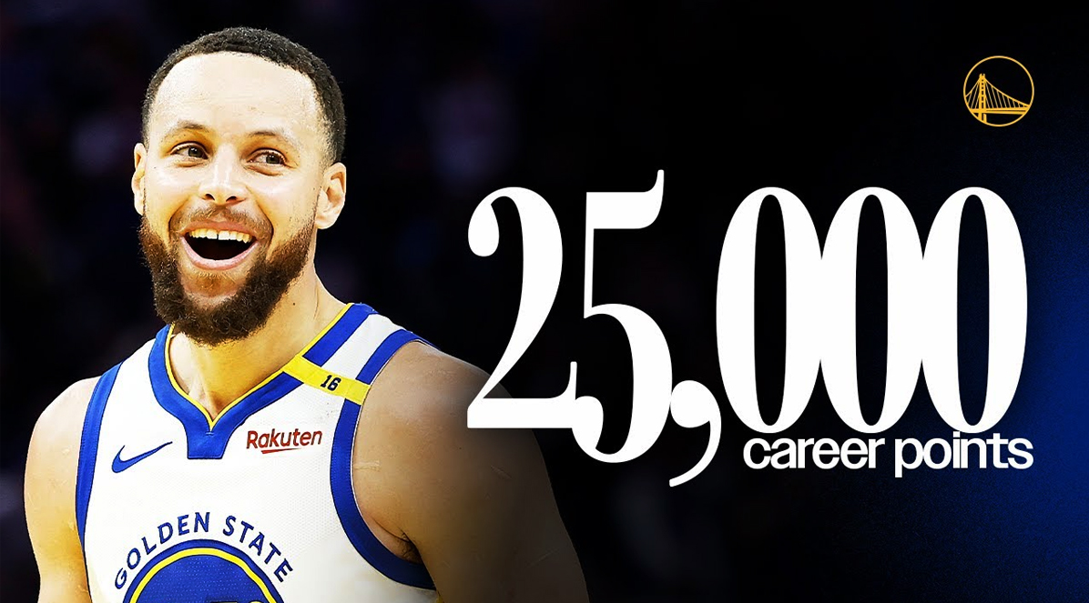 Stephen Curry cán mốc 25.000 điểm trong sự nghiệp với bộ chỉ số đặc biệt