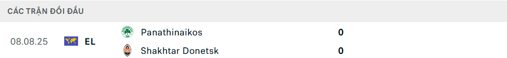 Lịch sử đối đầu Shakhtar vs Panathinaikos