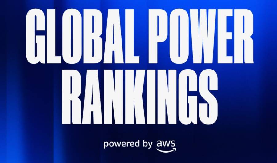 Bảng xếp hạng sức mạnh các đội tham dự CKTG 2025