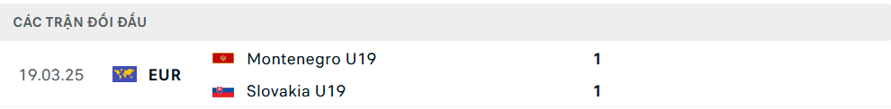 Lịch sử đối đầu U19 Montenegro vs U19 Slovakia Lịch sử đối đầu U19 Montenegro vs U19 Slovakia