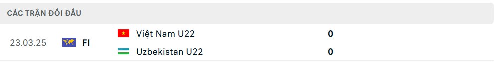 Lịch sử đối đầu U22 Uzbekistan vs U22 Việt Nam
