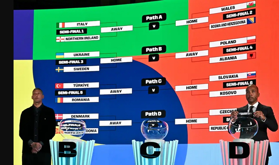 Luật bốc thăm World Cup 2026: Ý sẽ rơi vào bảng đấu khó khăn nếu thắng ở vòng play-off