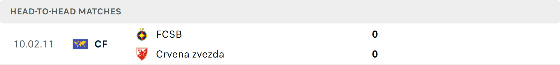 Lịch sử đối đầu Crvena Zvezda vs Steaua Bucuresti Lịch sử đối đầu Crvena Zvezda vs Steaua Bucuresti