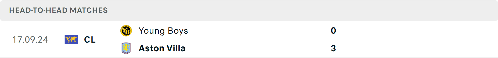 Lịch sử đối đầu Aston Villa vs Young Boys Lịch sử đối đầu Aston Villa vs Young Boys