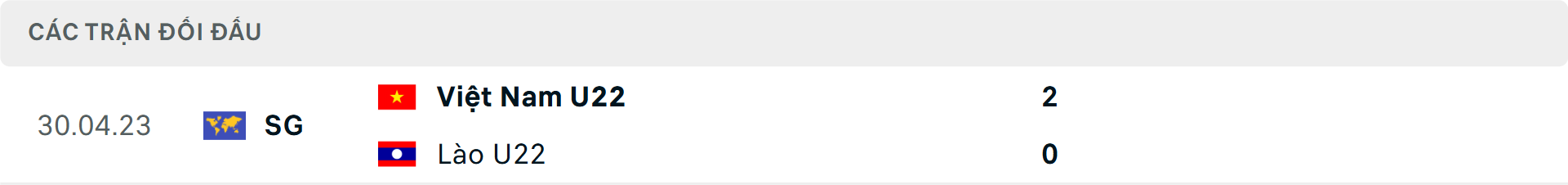 Lịch sử đối đầu U22 Lào vs U22 Việt Nam Lịch sử đối đầu U22 Lào vs U22 Việt Nam