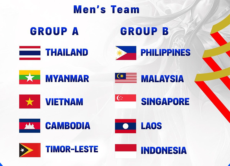 Kết quả bốc thăm Mobile Legends tại SEA Games 33: Thuận lợi cho Việt Nam?