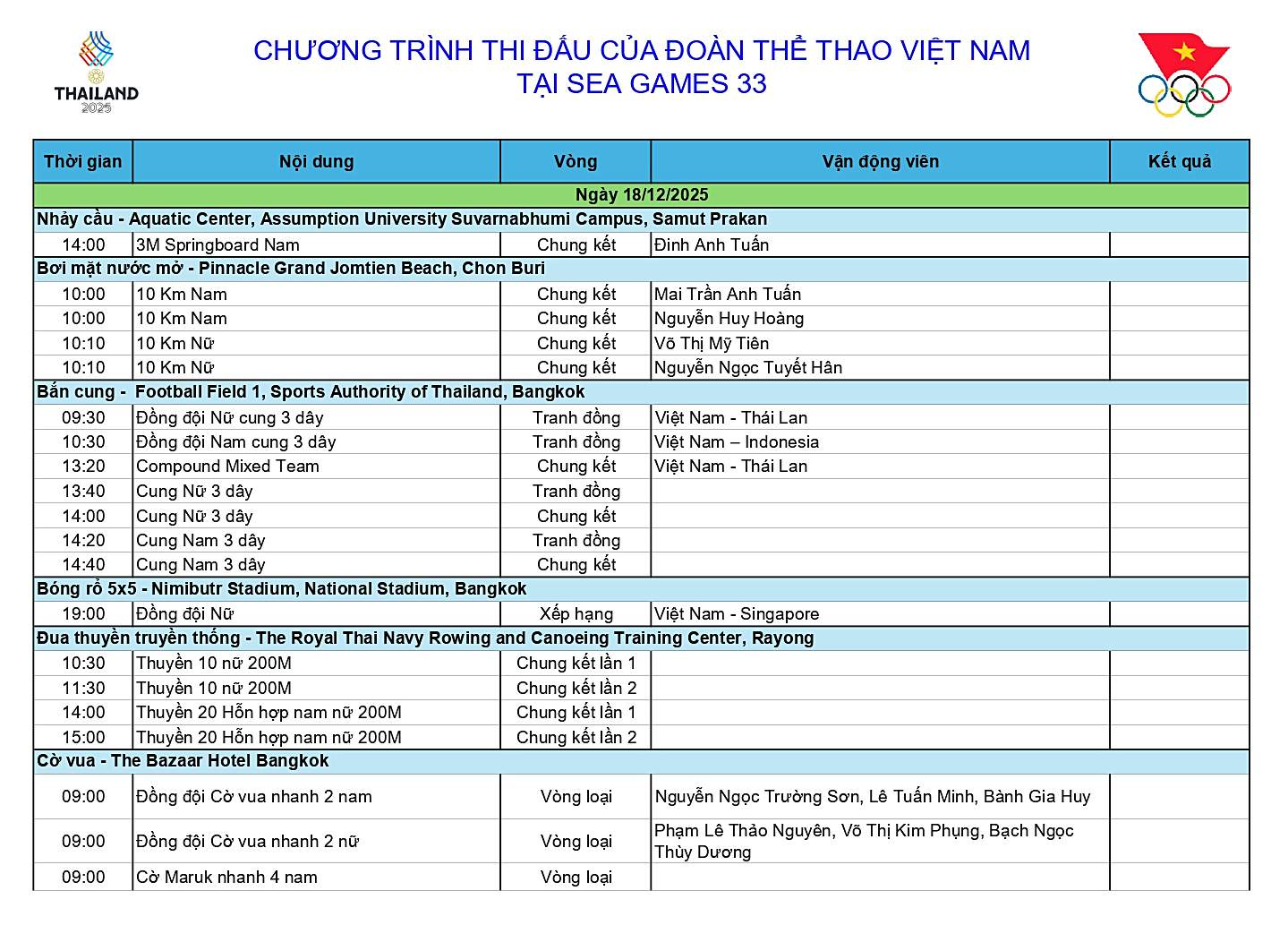 Lịch thi đấu Đo&agrave;n Thể thao Việt Nam SEA Games 33 ng&agrave;y 18-12