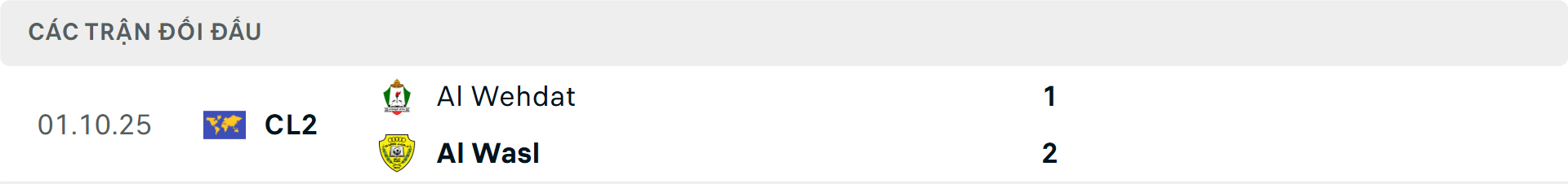 L&iacute;ch sử đối đầu Al Wasl vs Al Wehdat