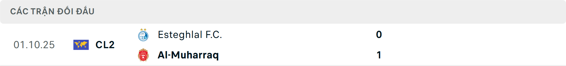 Lịch sử đối đầu Al Muharraq vs Esteghlal