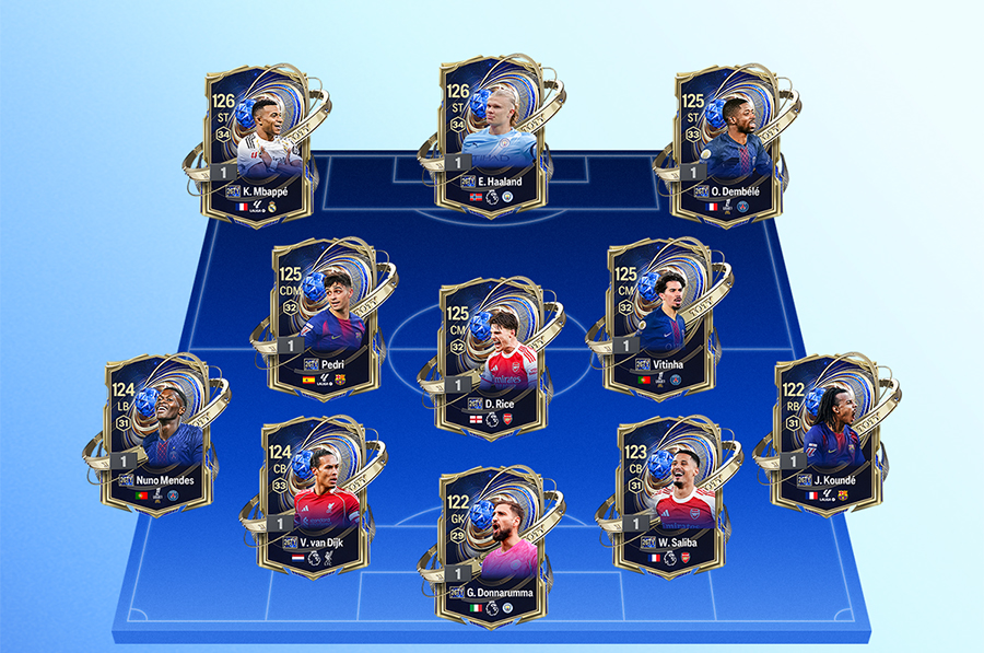 Đội h&igrave;nh 26TOTY ch&iacute;nh thức c&oacute; mặt ở m&aacute;y chủ FC Online Việt Nam