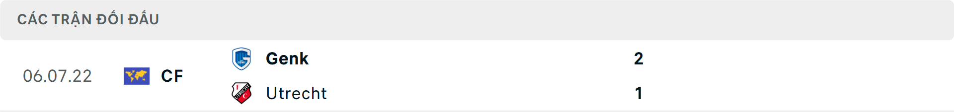 Lịch sử đối đầu Utrecht vs Genk